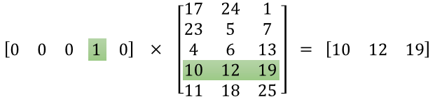 Effect of matrix multiplication with a one-hot vector